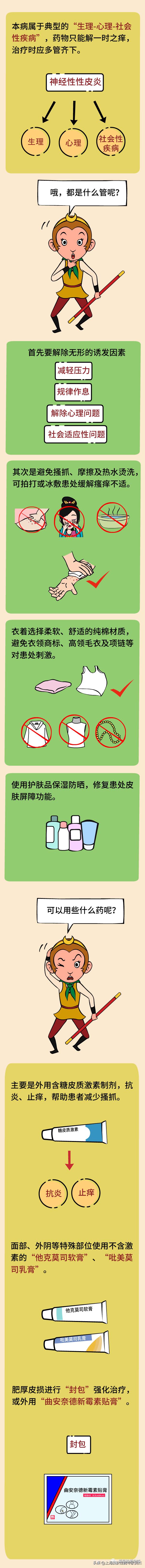 中医对神经性皮炎的解释,中医辨证神经性皮炎是什么意思