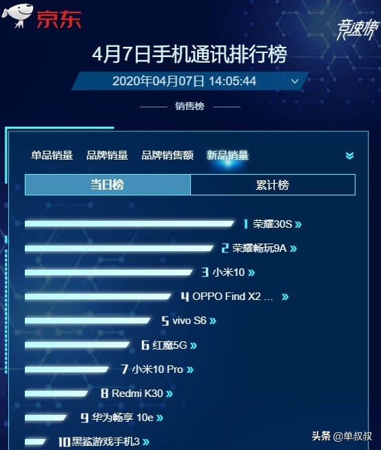 三星note7召回事件负责人怎么样了,三星note7事件中国解决方案