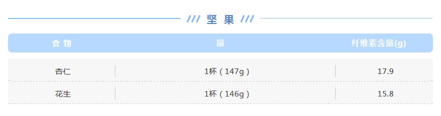 长时间居家防护，孩子便秘怎么办？