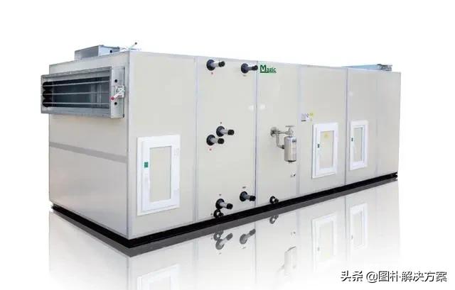 鍥炬湸鍒跺喎瑙ｅ喅鏂规,鍥捐氨瑙ｅ喅鏂规