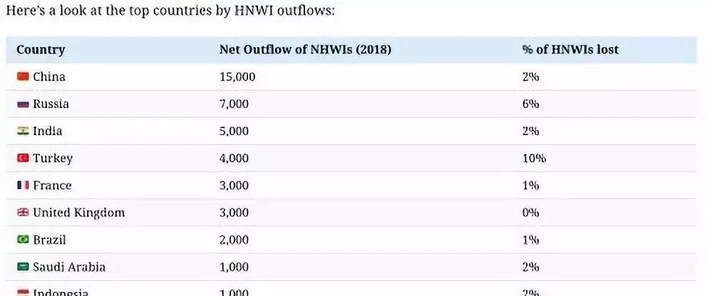 移民了国内的财产应该怎样做,移民后在国内的人民币存款咋办
