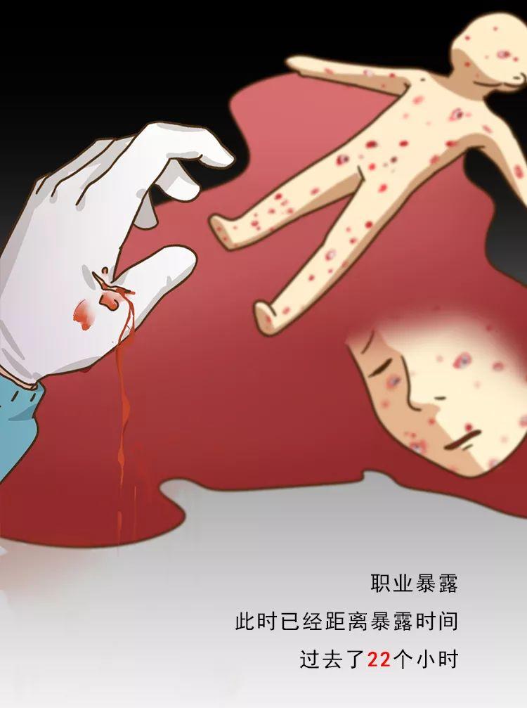 “我是一名医生,染上艾滋的第22个小时,我完成了自救”