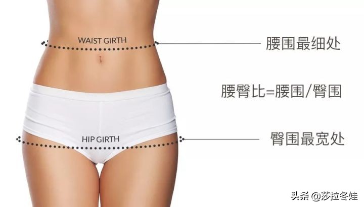 体重一周长了4斤是真胖了吗,体重无缘无故一直下降