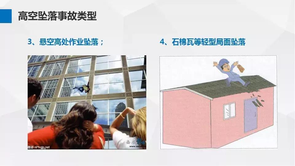 安全高空作业推荐,高空作业安全规定