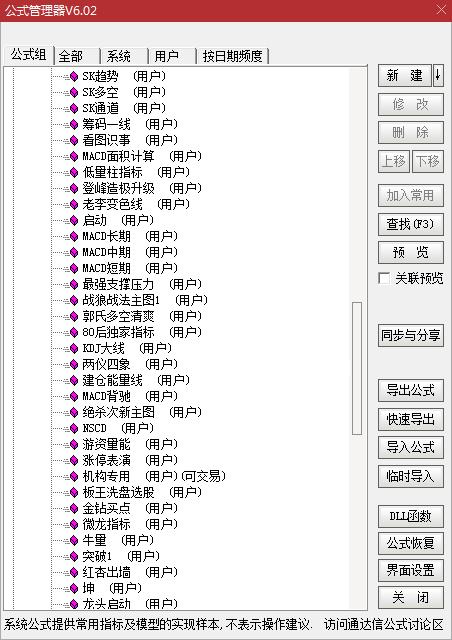 通达信金钻期货选股,通达信金钻阴阳诀免费指标源码