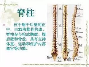 走不了远路，千万别大意，可能是神经通道“堵”了