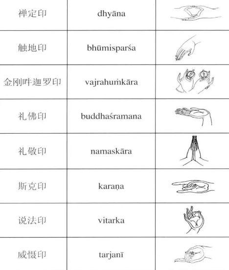 藏件法器对照表,藏法器图片