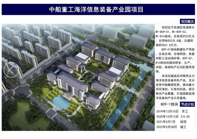 全市176亿元以上项目集中开工,西湖区2023年108个重点攻坚项目