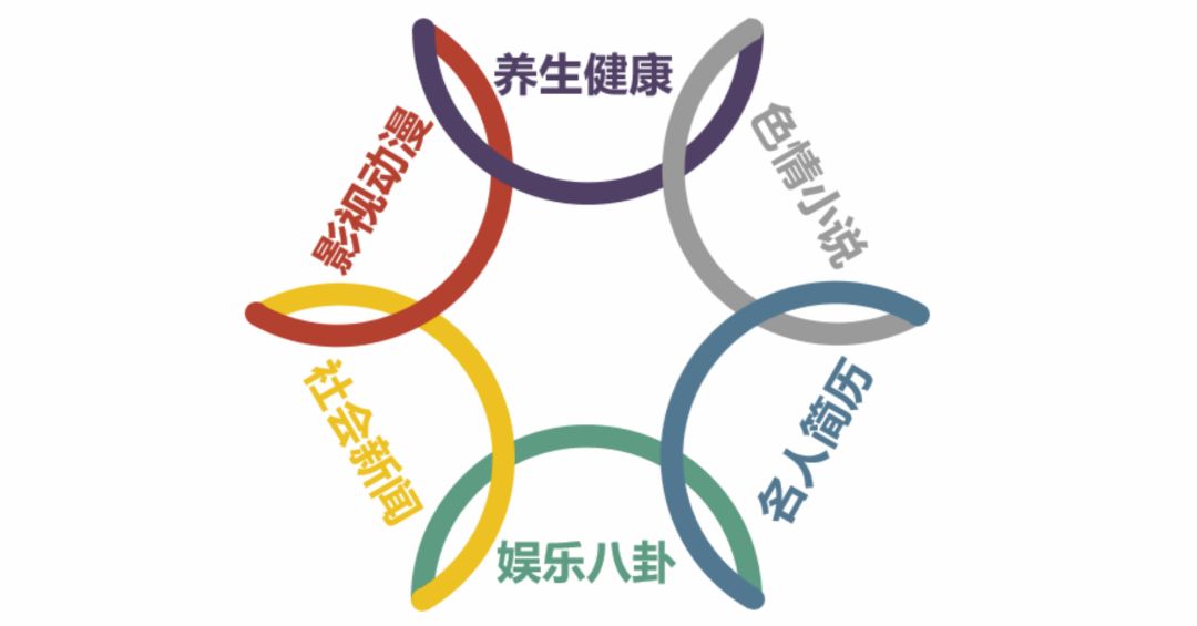 微信看一看推荐是根据什么推荐的,微信通过以后怎么看谁推荐的