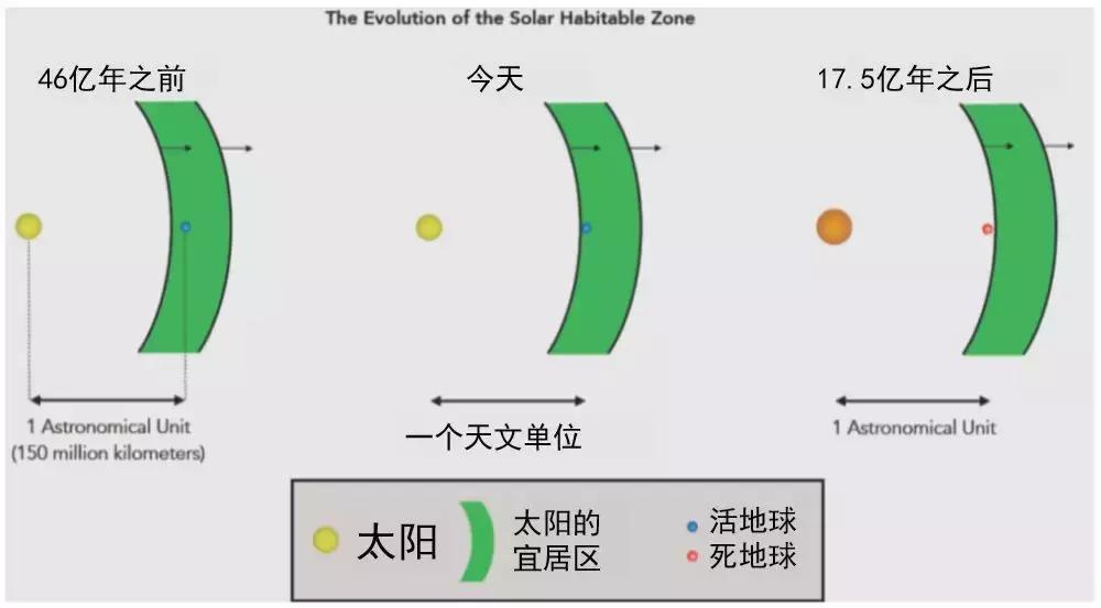 张双南讲什么是科学全文,张双南对科学的解释