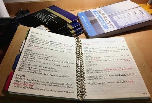 工作党雅思备考攻略,工作党学习雅思