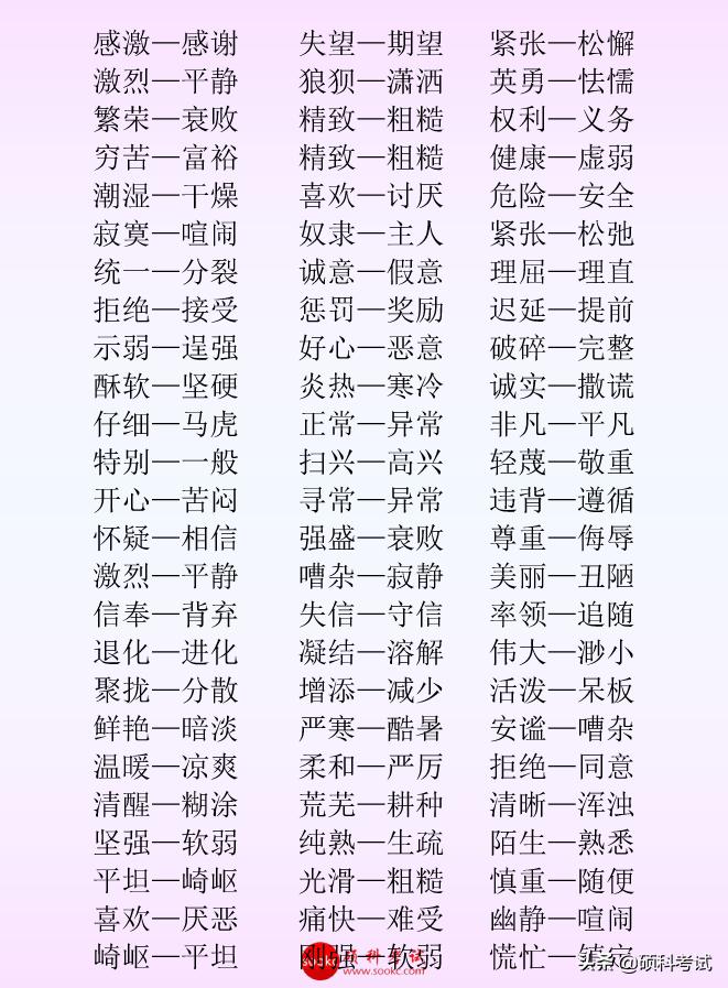 小学语文近义词大全暑假积累篇,小学语文近义词反义词1000个