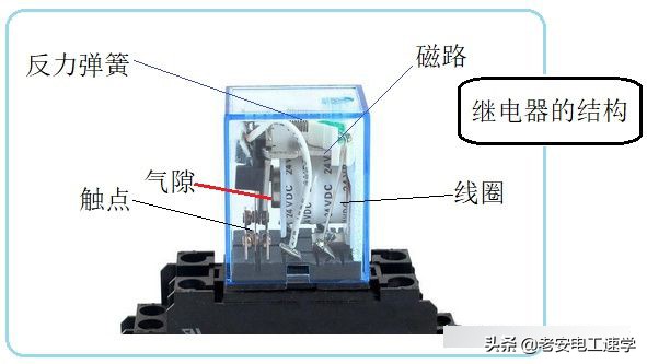 继电器和固态继电器的作用,区分通电时间继电器和断电继电器
