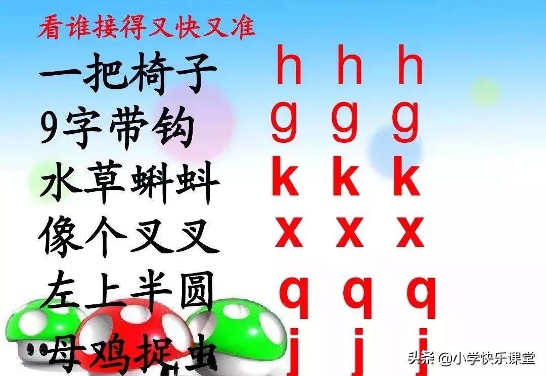 小学语文部编版一年级上册汉语拼音6《jqx》知识点+图文解读