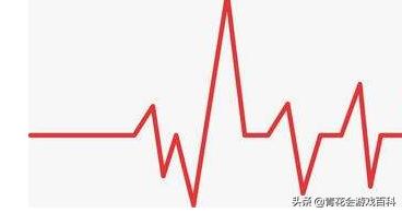 游戏心态和意识如何学,游戏简单人物设计注意什么问题