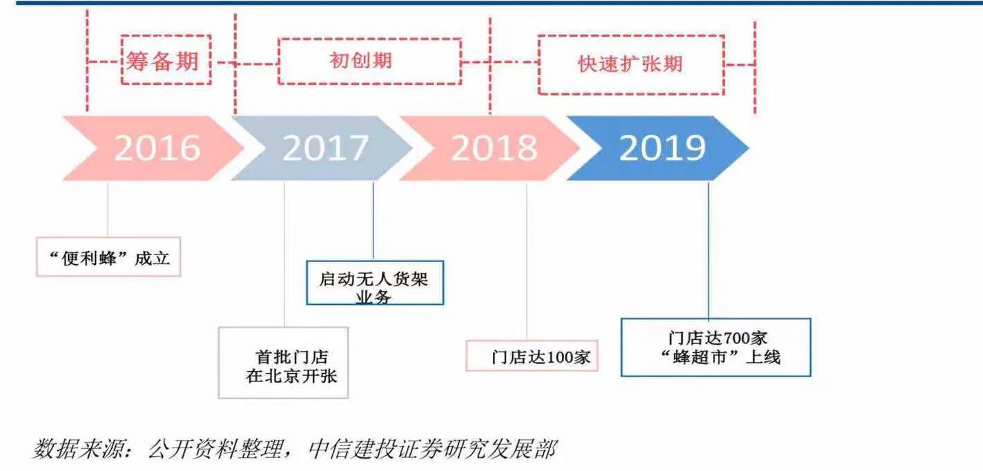 说说2020对我的印象和看法,聊聊当下的一些事