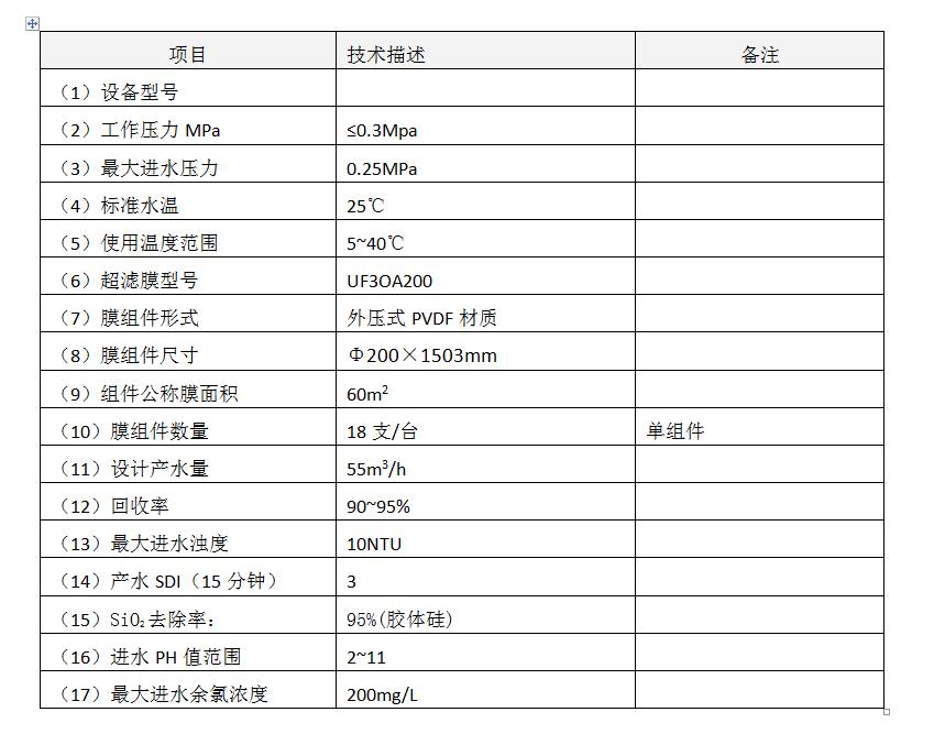 35m吨/小时锅炉补给水系统技术方案(除盐水,超滤加反渗透)