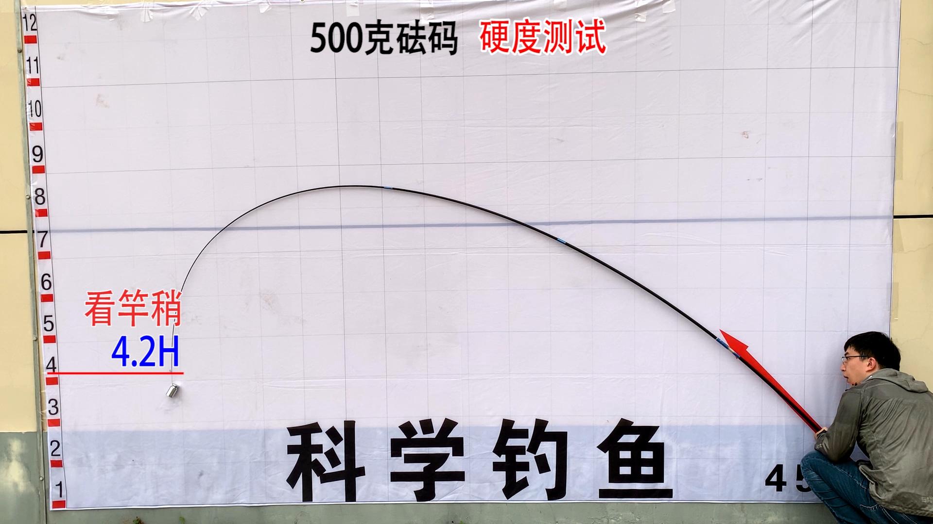 首发当日即成“爆款”！连球大驱配得上这么多大师推荐吗？