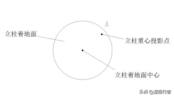 景泰蓝张衡地动仪被知识产权组织撤下,立柱验震谜团今终被解开