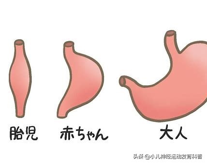 婴儿呕吐是啥引起的,婴儿溢奶的症状