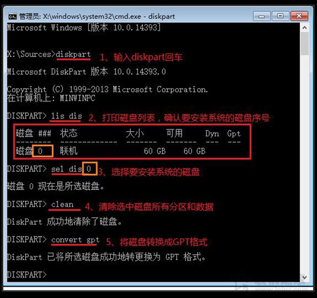 uefigpt安装windows系统,uefi下gpt怎么安装win10