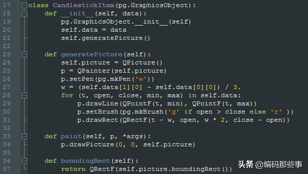 python股票折线图,python数据分析期货