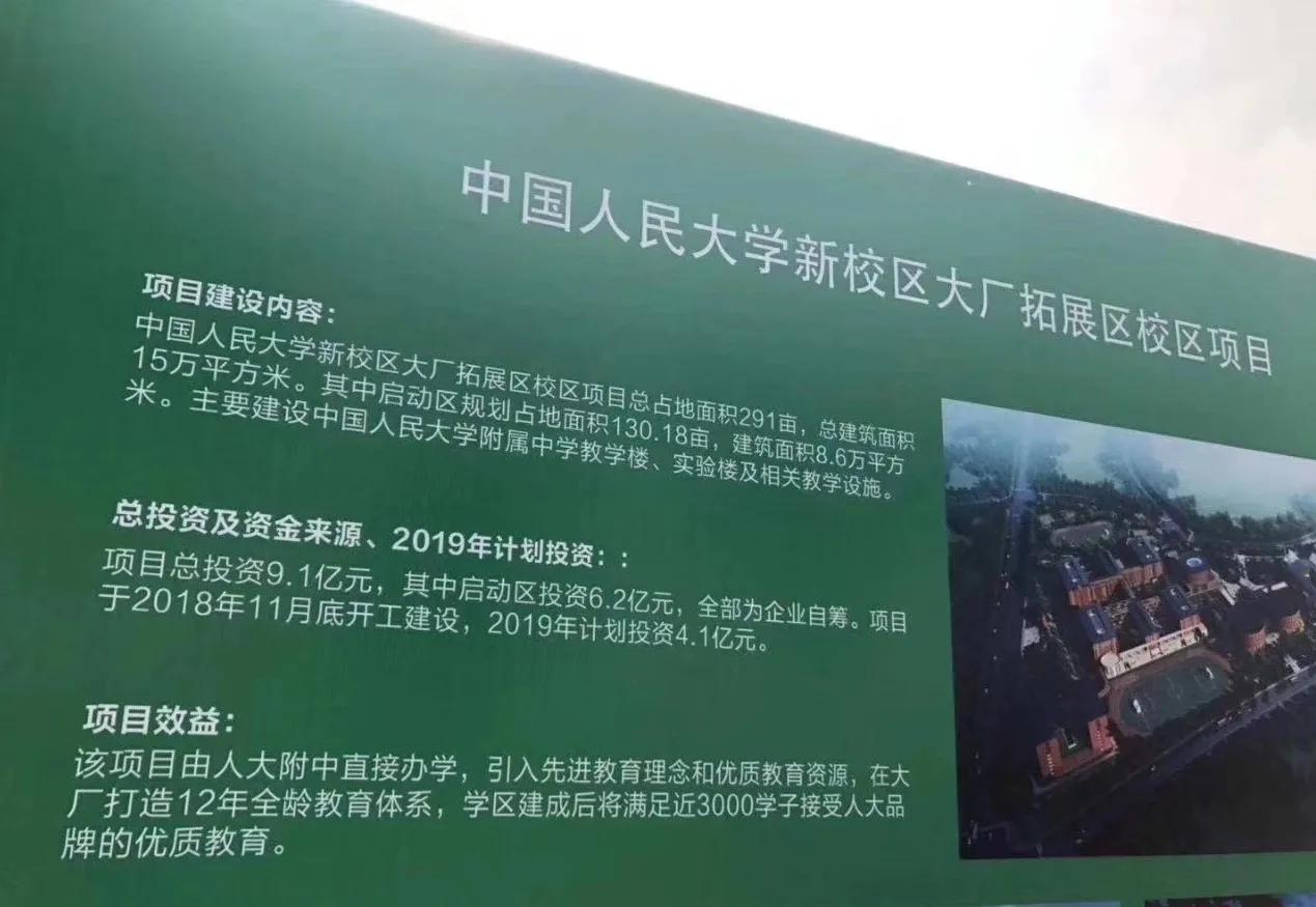 廊坊市大厂县潮白河孔雀城,潮白河孔雀城与北京一河之隔