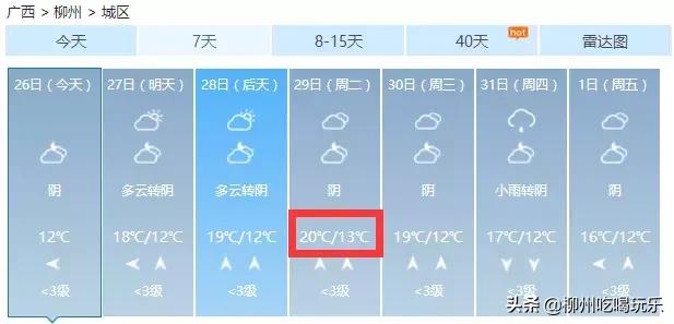 柳州重要通知,柳州最新的重要通知