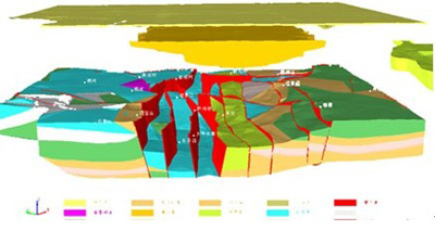 三维gis的新技术有哪些,新一代三维gis平台