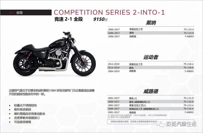 哈雷vh排气消音效果,哈雷突破vh排气