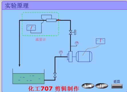 秒懂系列合集,秒懂的十大瞬间