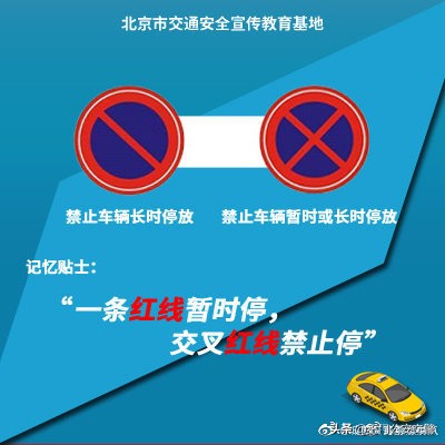 交通安全知识点十字以内,常见交通标志牌儿童