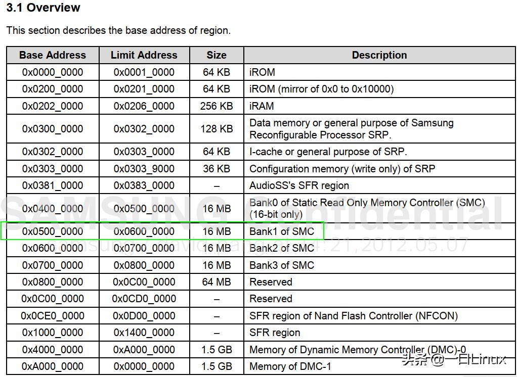 dm900网卡驱动,dm9000网卡怎么样