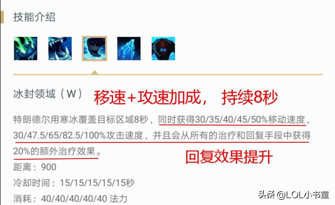 lol巨魔哪里强,lol黑店百地怎么玩