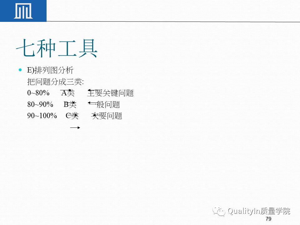 一文读懂专精特新,一文读懂专精特新申报
