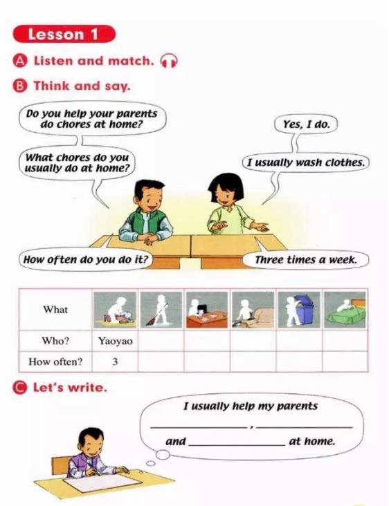 人教版新起点五年级电子课本,人教版新起点英语五年级下册资料