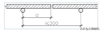 中建一局-悬挑式钢管脚手架专项施工方案(范本)