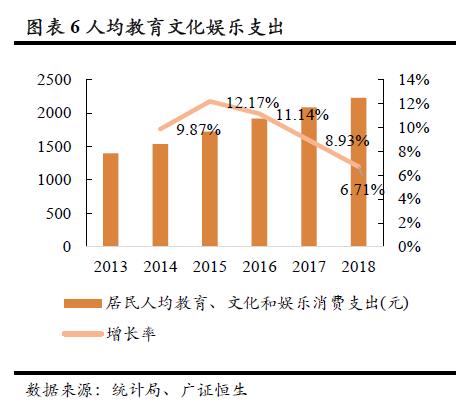 早教市场具体现状出现什么问题,早教托育盈利模式