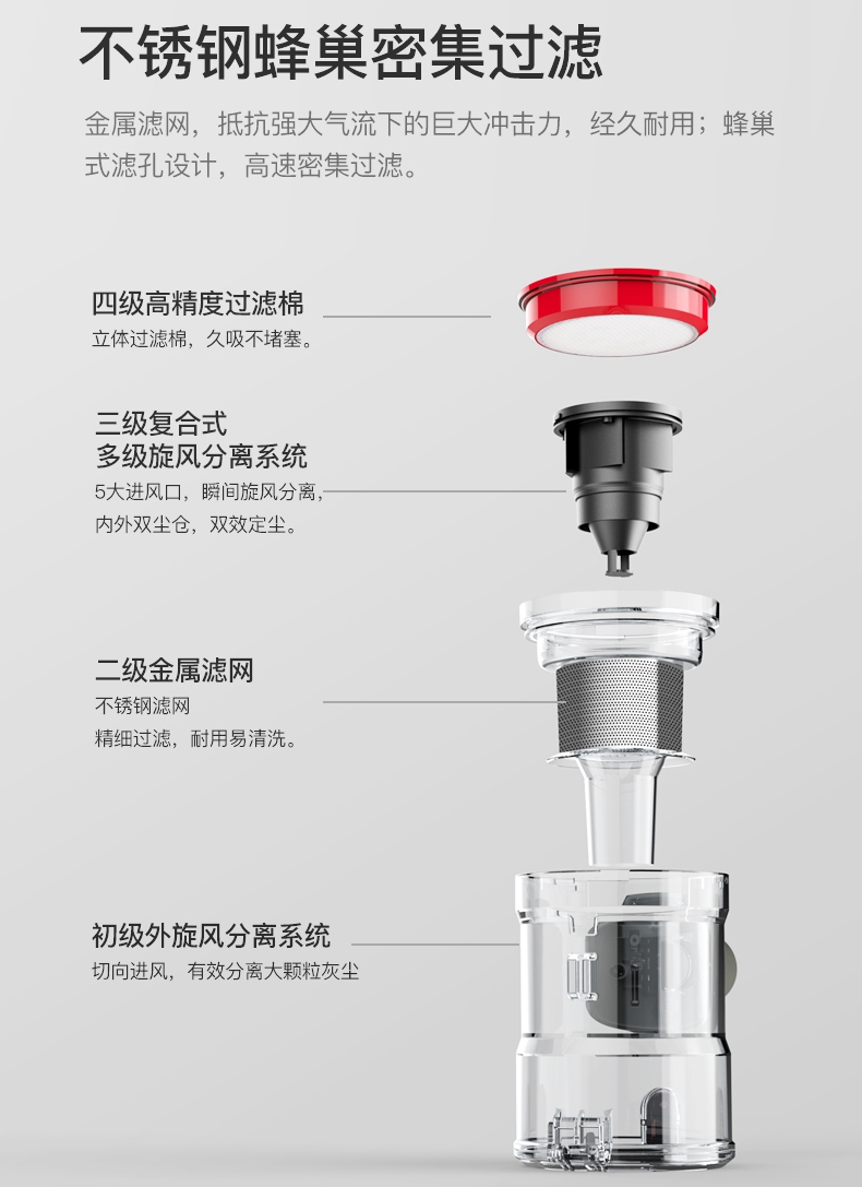 无线吸尘器车家两用,家用无线吸尘器测评
