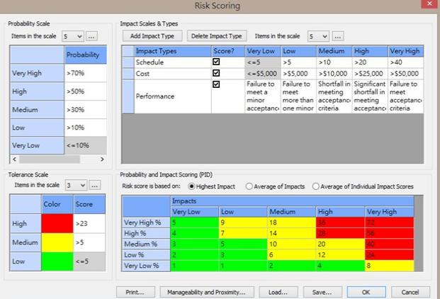 亚马逊云服务器负载均衡操作,亚马逊云AWS服务器的搭建和部署