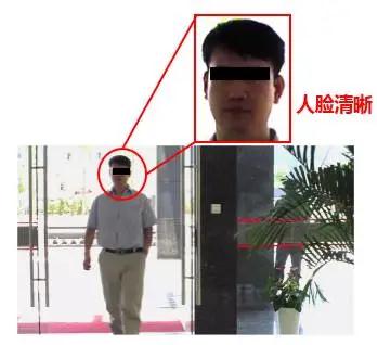 小米摄像头不清晰怎么办,怎样能让摄像头更智能一些