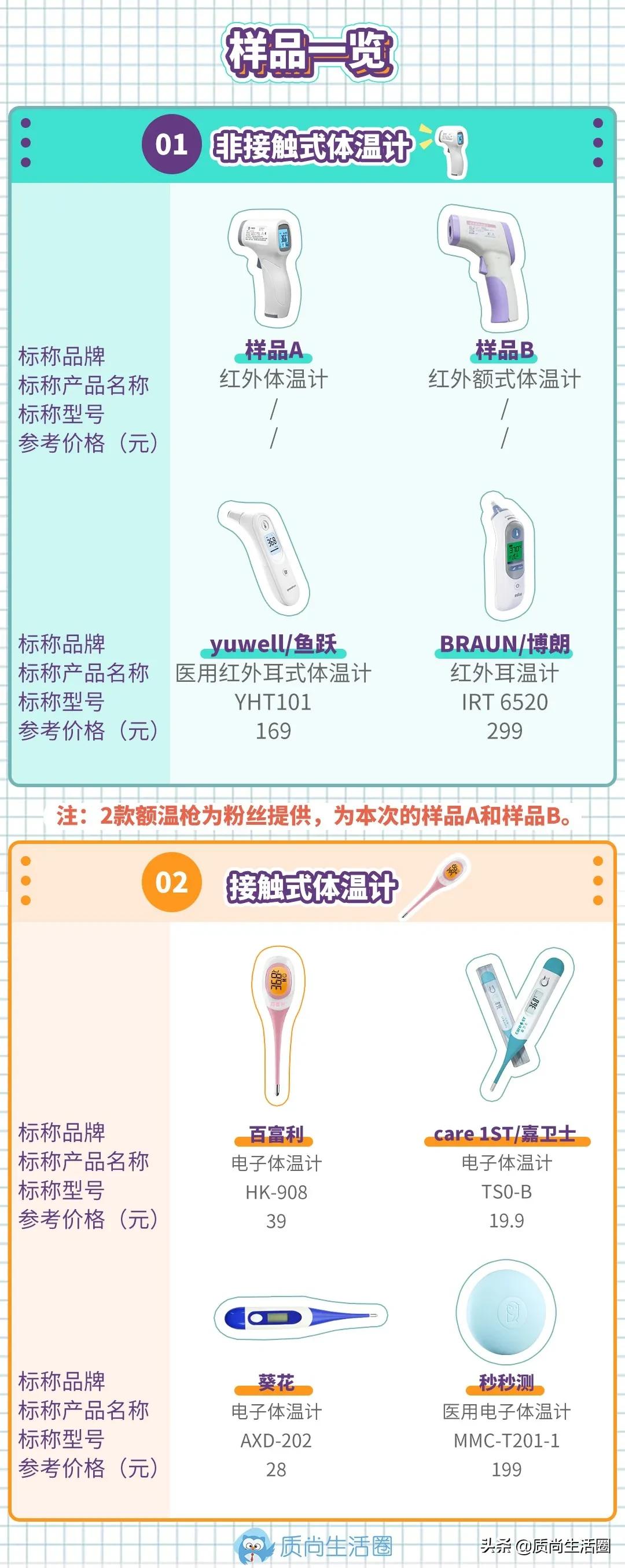 水银体温计会停产吗,水银体温计是不是要停产了