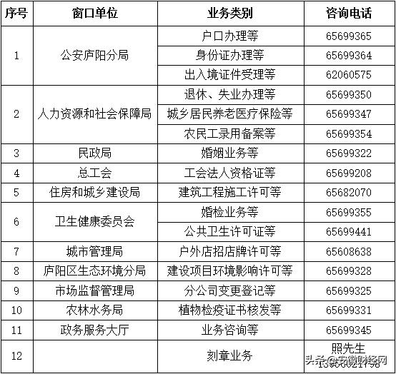 合肥政务服务中心营业时间,合肥瑶海区政务服务中心营业时间