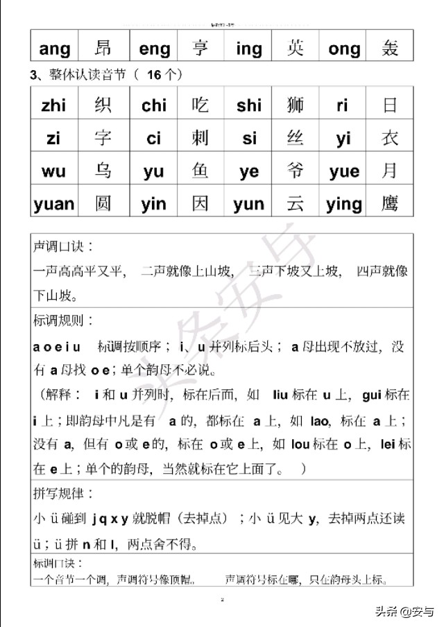 作业模板汉语拼音声母和韵母表,汉语拼音拼读全表带声调