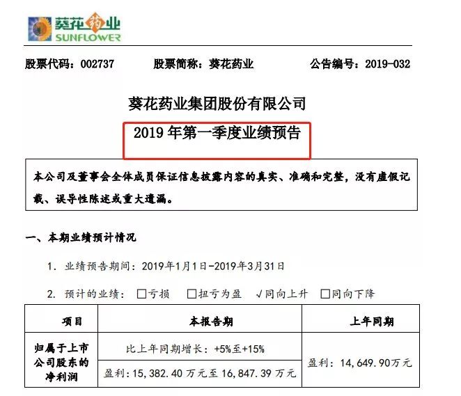 a股实控人被抓,a股实控人被立案股票走势