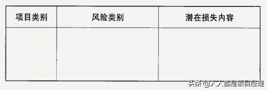 6西格玛管理原理及应用,6西格玛管理和6s管理一样吗