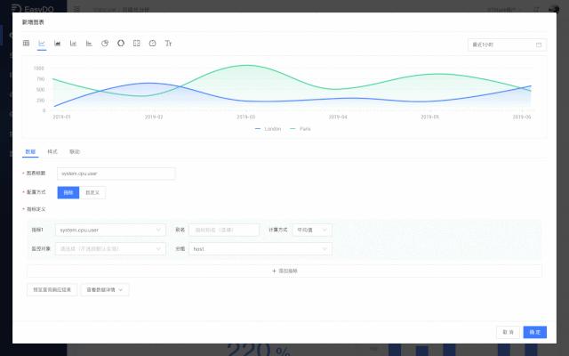 easydoing,easydo易度严选