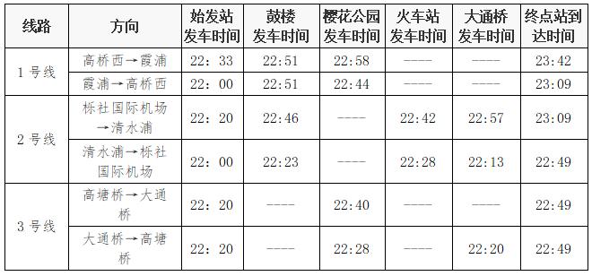 宁波地铁23年国庆运营时间,宁波地铁运行通知