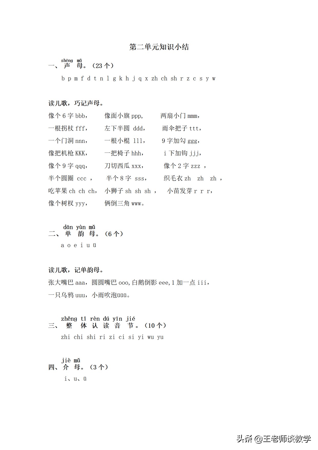 一年级语文上册第2单元知识点,一年级语文第二单元要掌握的文字