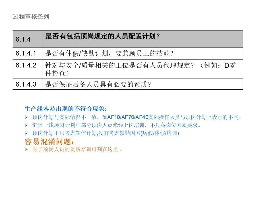 大众vda6.3,大众1.4常见问题